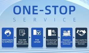 Verre trempé personnalisé 9H de dureté HD transparent anti-rayures conçu pour la protection d'écran iPhone 17 pour iPhone 17 Pro 17 Air 17 Pro Max - Product Image 5