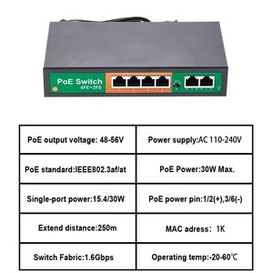 Switch POE Non-Manageable 4+2 FE 48V-56V IEEE802.3af/at untuk Kamera IP Keamanan  Daya & Data Terintegrasi CE FCC - Product Image 5