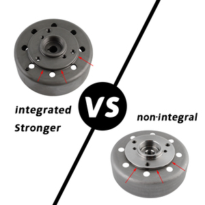 Kit de Conversión de Encendido YHMOTO 12V, Estator, Volante, Rotor para Simson S50 S51 S70 S83 Enduro - Product Image 2