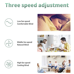 High CFM Quiet LED Ceiling Fan, Contemporary DC Motor Fan with Remote Control for Indoor <b>Space</b> - Product Image 6