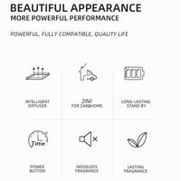 Nouveauté Diffuseur d'arômes sans eau portable en métal intelligent professionnel pour la voiture et la maison Diffuseur de parfum électrique