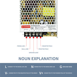 ホットセール中 LRSシリーズ 75W <span class=keywords><strong>12V</strong></span> AC-DC 超薄型電源 BIS認証取得 スイッチング方式 88%効率 LED照明用 - Product Image 4