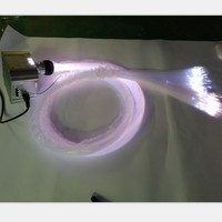 Cable de Fibra Óptica PMMA de Marca China para Iluminación de Techo con Efecto Cielo Estrellado, con Fuente de Luz LED, Grosor de 0.75MM y 1.0MM