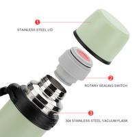 1200ml Grande Capacité En Acier Inoxydable Fiole À Vide Thermos Direct Potable Voyage Bouteille D'eau Pot pour Adultes pour Camping Randonnée