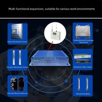 Modul Penghubung 16 Saluran Pagar Elektronik Sensor Getaran Serat Optik Sistem Alarm Perimeter Sinar Laser Jaringan RS485