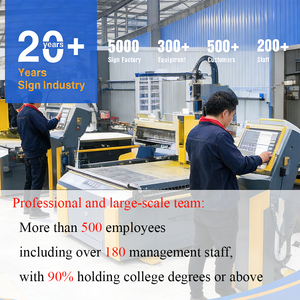 กล่องไฟโฆษณา LED แบบแขวนเป็นมิตรก<span class=keywords><strong>ั</strong></span>บสิ่งแวดล้อ<span class=keywords><strong>ม</strong></span>กล่องไฟ LED สไตล์ใหม่สำหรับใช้ในร่<span class=keywords><strong>ม</strong></span> - Product Image 4