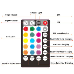 เครื่องกำเนิดแสงไฟเบอร์ออปติก LED RGBW ขนาดกะทัดรัด 6W พร้อมระบบควบคุมหลายโหมด (RF, แอปพลิเคชัน, ซิงค์เพลง) - Product Image 5