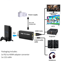 Convertidor de PS2 a HDMI, Adaptador de Interfaz Multimedia de Alta Definición para Consola de Juegos, TV, Audio y Video, Hecho en Guangdong