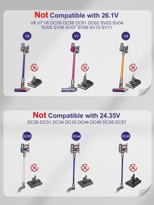 Chargeur pour aspirateur sans fil Dyson V10 <span class=keywords><strong>V11</strong></span> V12 V15 SV12 SV14 SV16 SV20 SV22 30,45 V, adaptateur 30,45 V 1,1 A, alimentation électrique - Product Image 4
