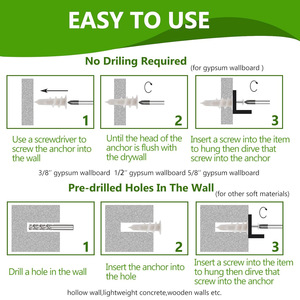 Baiguluo Drywall Anchors Kit 100pcs Self Drilling Plastic Expansion Bolts For Construction Industry - Product Image 4