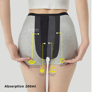 Culotte menstruelle ODM 4 couches <span class=keywords><strong>pour</strong></span> <span class=keywords><strong>femme</strong></span>, taille haute, shorty, anti-fuites, respirante, en coton écologique. - Product Image 2