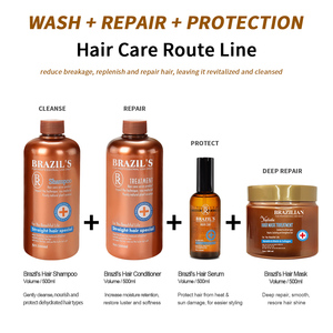 Marque privée Ensemble de soins capillaires <span class=keywords><strong>afro</strong></span> Shampooing bouclé à la noix de coco Shampooing et après-<span class=keywords><strong>shampoing</strong></span> 4C <span class=keywords><strong>naturel</strong></span> et bio pour femmes noires - Product Image 3