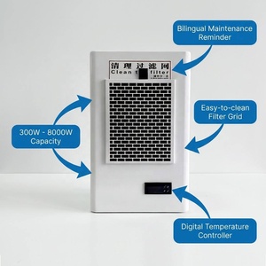 ตู้ปรับอากาศ300W 600W 220V ติดผนังสำหรับการควบคุม PLC-ผู้ผลิตเครื่องปรับอากาศอุตสาหกรรมระบายความร้อนที่มีประสิทธิภาพส่งมอบ - Product Image 3