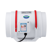 Ventilateur extracteur silencieux pour serre, ventilateur de ventilation à flux axial 4"6"8"10"12" en plastique OEM ODM alimenté par batterie 2000 tr/min