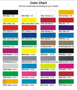 Fabricant d'<span class=keywords><strong>encre</strong></span> pour sérigraphie, impression tampon, <span class=keywords><strong>encre</strong></span> pour sacs en plastique, etc. - Product Image 6