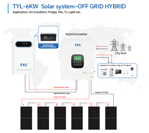 Système d'énergie solaire hybride 6000W - Solution hors réseau pour climatiseur, réfrigérateur, télévision - Product Image 2
