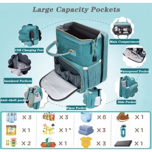 Sac à langer de luxe pliable grande capacité avec station de change intégrée, sac à dos pour bébé et maman - Échantillon gratuit - Product Image 3