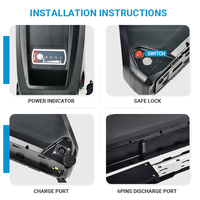 Batterie de vélo électrique HaiLong Downtube à grande capacité 48V 52V 25Ah 30Ah avec cellules Samsung 21700 – Vente en gros
