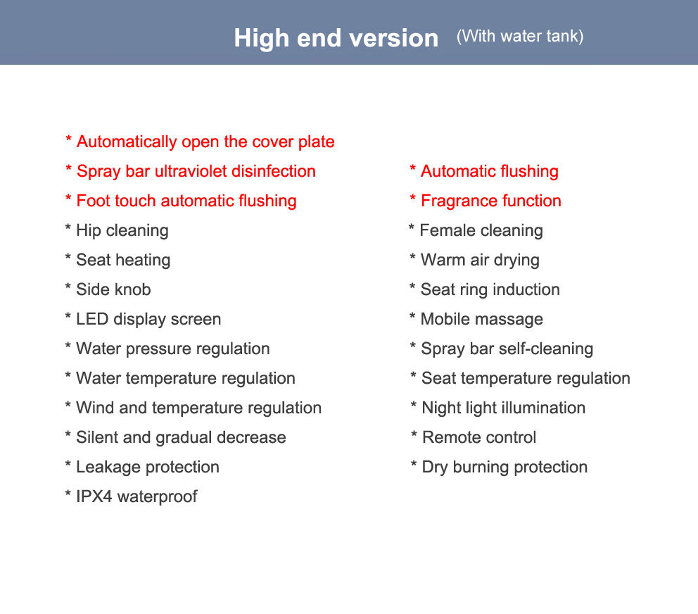 Configuration élevée