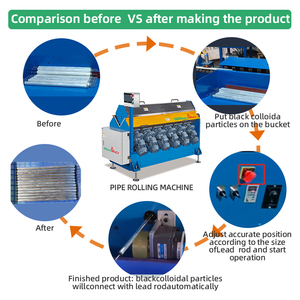 Máy Cắt Ống Co Nhiệt Tự Động Máy Cán Ống Máy Cán Ống - Product Image 2