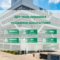 Huile de Parfum Concentrée de Luxe Française – Marque de Parfum de Créateur à Base d'Huile – Fabrication Professionnelle
