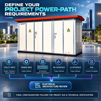 Solusi Proyek Kustom Peralatan Distribusi Daya Listrik MV LV Tipe Box Substation Prefabrikasi Pusat Data