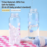 Botella de Agua Deportiva Premium de Tritán, Libre de BPA, Transparente, Ecológica, con Pajita e Infusor de Té, Cordón para Colgar, Ideal para Natación y Running