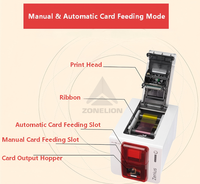 Imprimante de cartes d'identité automatique Evolis Zenius Primacy2, machine de production de cartes PVC portrait et de cartes IC/ID