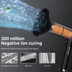 Hair Dryer With Negative Ion DC Motor High Speed Quiet Multi Functional For Hair Styling And Blow Drying - Product Image 2
