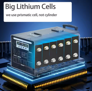 Портативная бытовая электростанция 3000 Вт с солнечной системой, инвертором, литий-фосфатным аккумулятором и контроллером MPPT - Product Image 4