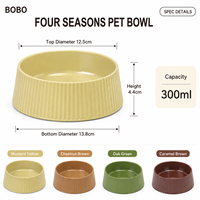 Vente en gros de bols pour animaux de compagnie en mélamine 100% personnalisés, produits populaires et tendance