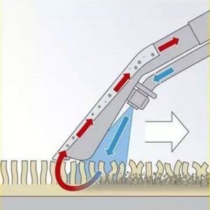 Nueva Aspiradora Eléctrica a Vapor para Alfombras, Potente Limpiadora Manual de Sofás y Extractora, Aspiradora 3 en 1 Húmeda y Seca - Product Image 3