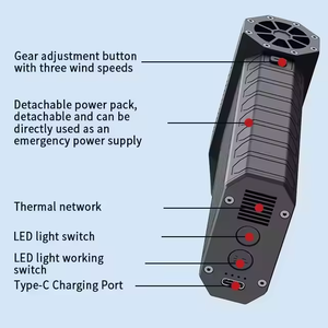 180W Mạnh Mẽ Tốc Độ Cao Mini Máy Bay Phản Lực <span class=keywords><strong>Fan</strong></span> Đa Chức Năng Không Dây Nén Turbo Điện Không Khí Khăn Lau Bụi - Product Image 3