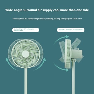 Ventilador eléctrico de gran volumen de aire de 15 aspas, ventilador de mesa Vertical silencioso para el hogar transfronterizo, ventilador de cabeza de plástico circulante plano - Product Image 2