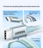 UGREEN Câble de charge rapide USB C PD 100W 5A Type C pour iPhone 15/16