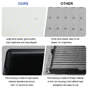 ไฟสปอร์ตไลท์ LED กำลังสูง รุ่นใหม่ กันน้ำ สำหรับภายนอกอาคาร ความสว่างสูง เหมาะสำหรับสนามกีฬา - Product Image 6