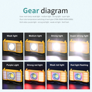 Lámpara <span class=keywords><strong>Antimosquitos</strong></span> Recargable <span class=keywords><strong>Solar</strong></span> con Luz LED, Impermeable IP65, Portátil, para Acampar al Aire Libre, Repelente de Mosquitos - Product Image 6