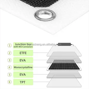 Sistema de Panel Solar Flexible Taishinesolar con Módulo Solar Delgado de Silicio Monocristalino de Alta Eficiencia para <span class=keywords><strong>Camping</strong></span> - Product Image 6