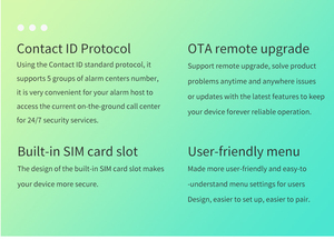 Tuya WIFI <span class=keywords><strong>GSM</strong></span> Wireless Smart Sicherheits alarmsystem Innen haus Einbruch Hausa larm <span class=keywords><strong>system</strong></span> mit Drathlos Wifi - Product Image 4