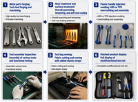Meilleures ventes 2026 : Ensemble d'outils portables 8 pièces pour bricolage domestique, Kit d'outils à main polyvalent pour usage domestique, avec pochette de rangement