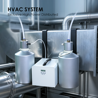 Diffuseur d'arômes commercial CNUS Pro2 pour HVAC, connexion aux conduits, système de parfum programmable, personnalisé pour les hôtels 5 étoiles et les spas