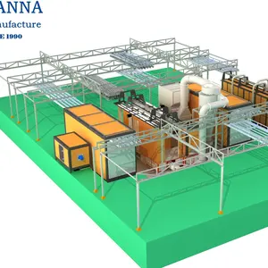 Sistema di lavaggio automatico linea di verniciatura a polvere manuale soluzione personalizzata