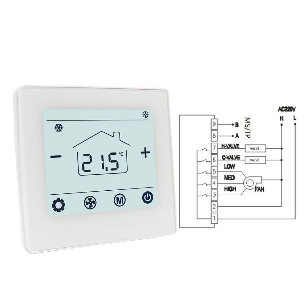 Avants — contrôleur de température numérique, climatiseur, ventilation de la pièce, Thermostat de Communication avec rétro-net