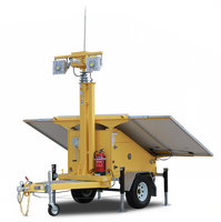 Remorque de surveillance solaire 2026 en promotion
