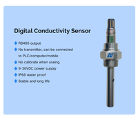 Sonde de conductivité intelligente à électrode EC de précision industrielle pour la gestion de la qualité de l'eau