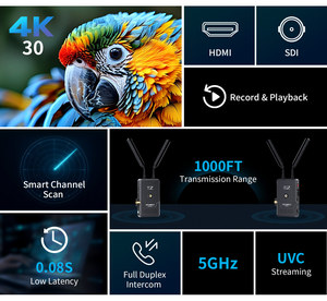 Sistema de Transmisión de Video Inalámbrico FEELWORLD WTRS, Grabación y Reproducción 4K, SDI Full Duplex, Intercomunicador, Transmisión UVC - Product Image 3