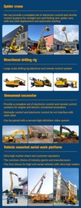 Nuevo Sistema de Control Remoto Proporcional por Radio Hidráulico para Grúas Industriales, Fijo, Impermeable, de Largo Alcance (500M) para Plataformas Móviles - Product Image 6