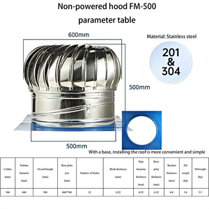 WENCHENG Cappa di Ventilazione Solare Non Alimentata in Acciaio Inossidabile, Cappa per Camino, Ventilatore da Tetto Nuovo - Product Image 4