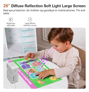 โปรเจคเตอร์ D071 DLP LED ขนาดเล็กพกพาสะดวก พร้อม WiFi ฉายภาพ 3 มิติ ระยะฉายสั้น เหมาะสำหรับการศึกษาและเล่นเกม LOO7AQ ดีไซน์พกพาสะดวก ใส่กระเป๋าได้ - Product Image 6