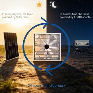 Ventilateur mural solaire robuste de 48 pouces, <span class=keywords><strong>extracteur</strong></span> <span class=keywords><strong>d</strong></span>'<span class=keywords><strong>air</strong></span> industriel pour l'élevage de volailles, les fermes <span class=keywords><strong>d</strong></span>'ovins et les serres - Product Image 5